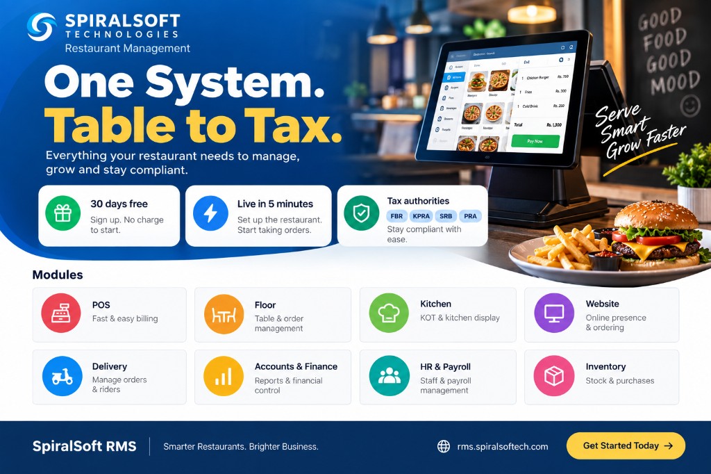 SpiralSoft RMS — One system. Table to tax. Modules for POS, floor, kitchen, website, delivery, accounts, HR, and inventory.